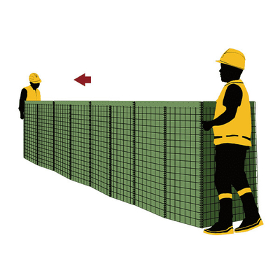 2.7m Yüksek Glavanized Heavy Duty HESCO Savunma Bariyeri Askeri Savunma Bastion Koruma Duvarı için Kullanılır