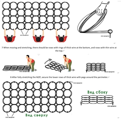 Hızlı Teslimat Modern Savaş Anti Tank Barrier Wire Mesh Tank Track Wrapping Wire Mesh Ukrayna