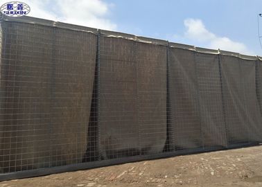 Kaynaklı Askeri Gabion Kutusu, Güvenlik Askeri Gabion Kutusu