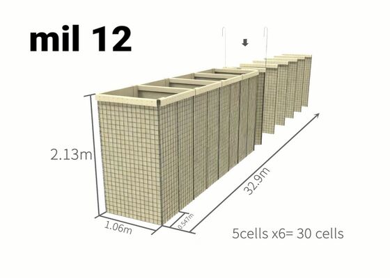 Kolay Kurulum İçin Sıcak Daldırma Galvanizli Çelik Tel Örgü ve Çok Hücreli Tasarımla Tasarlanmış Askeri Bariyer