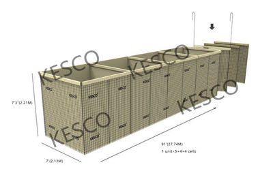 Geotekstil Hesco Kum Dolgulu Bariyerler Mil 7 Kum Dolgulu Hesco Bariyeri