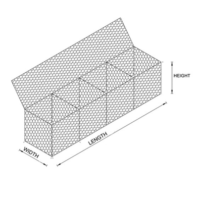 2 X 1 X 1 Esneklik Taş Dolgulu Tel Kafesler PVC Kaplı Gabion Kutusu Pas Dayanımı